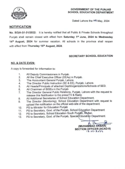 Summer Vacations Announced in Punjab