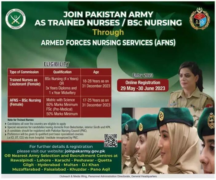 Join Pak Army as Nurse AFNS 2023