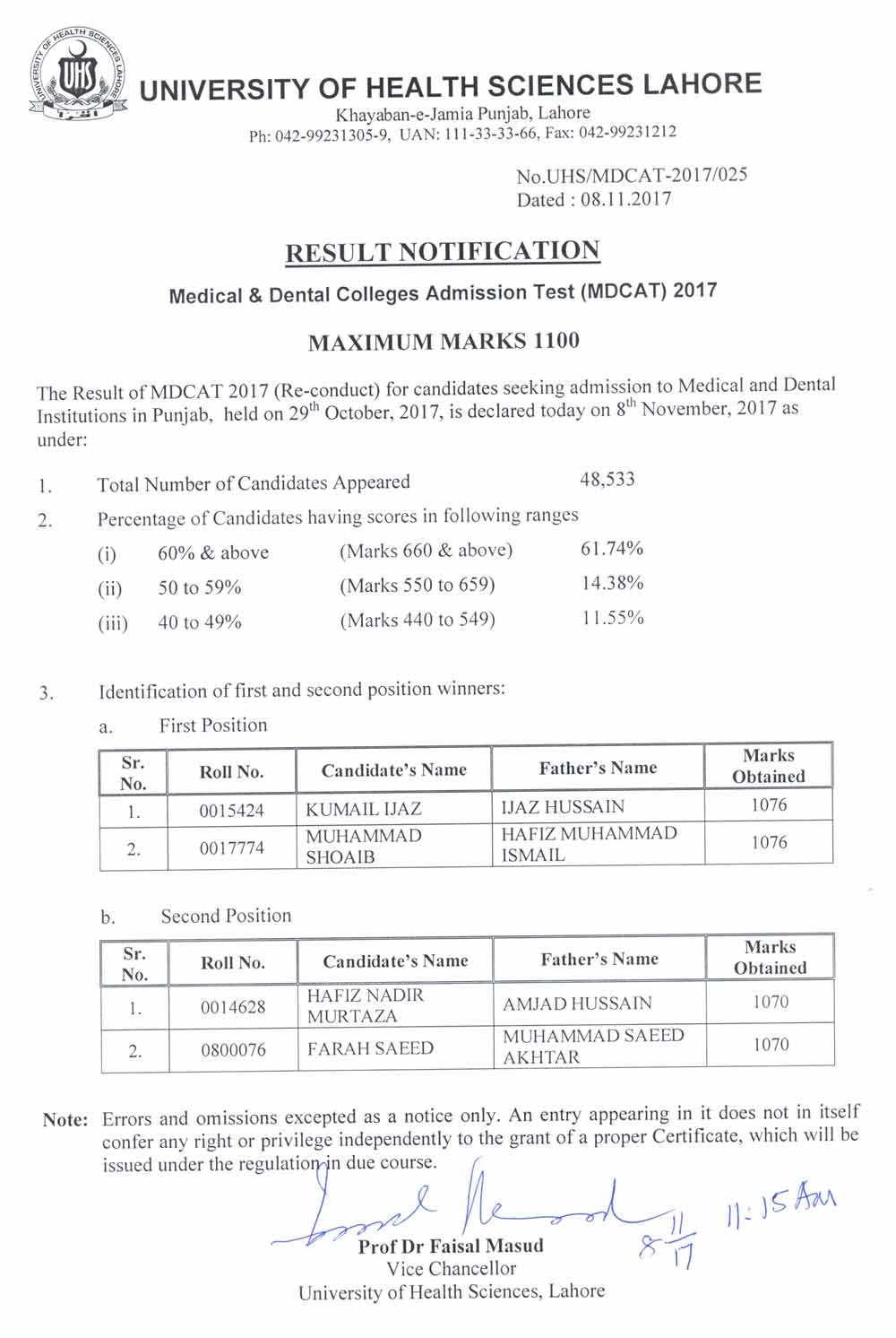 UHS announces results of MDCAT Entry test 2017