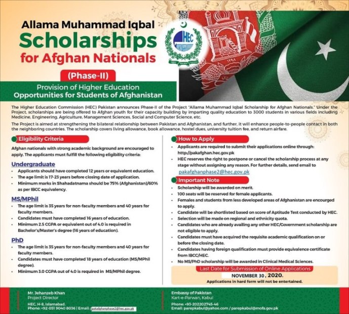 Hec Allama Muhammad Iqbal Scholarship For Afghan National