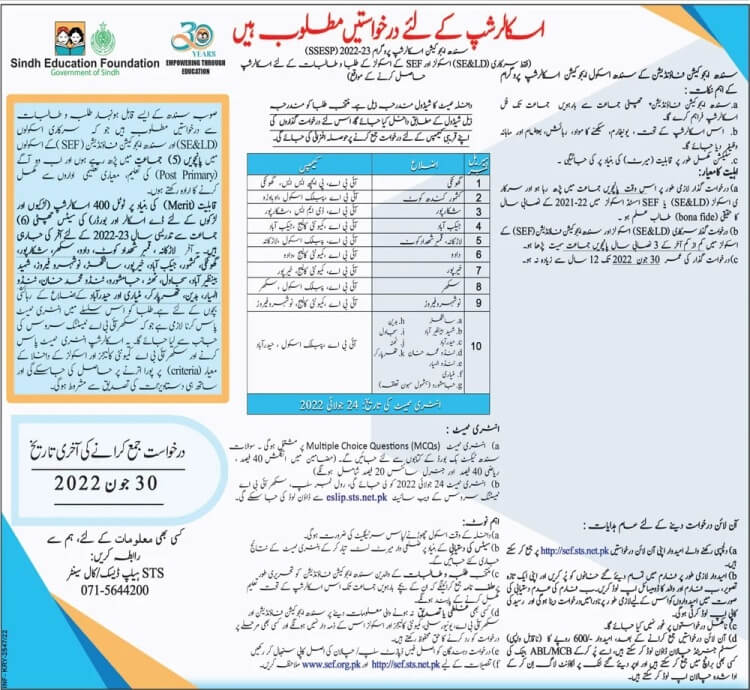 Sindh School Education Scholarship Ssesp By Sef