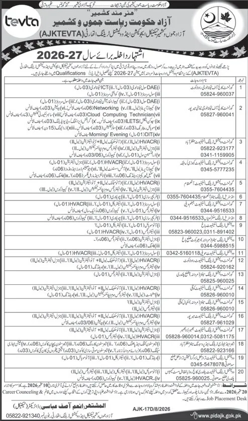 admission announcement of Vocational Training Institute, Men