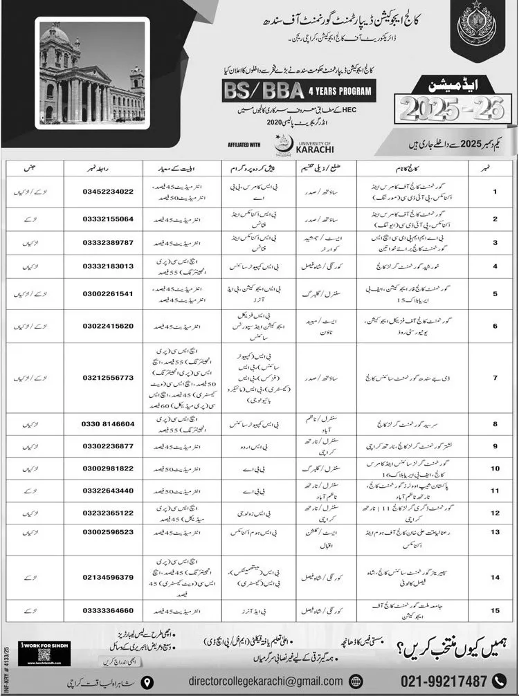 admission announcement of Sir Syed Government Girls College