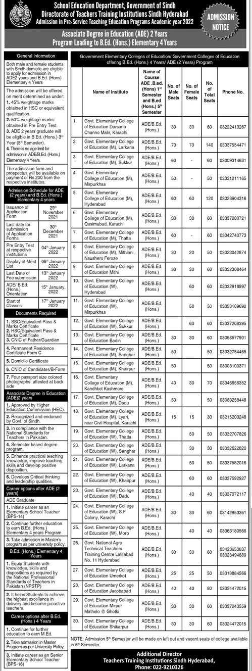 admission announcement of Government Elementary College Of Education(m)