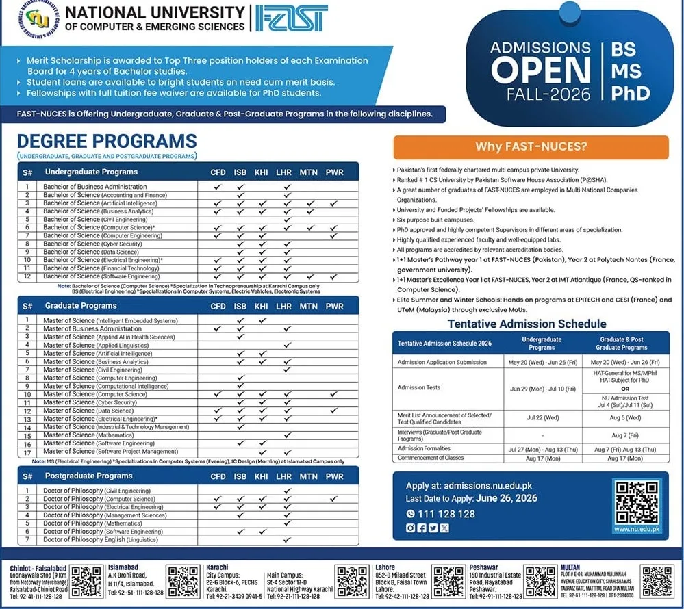 admission announcement of National University Of Computer And Emerging Sciences, Islamabad
