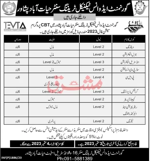 admission announcement of Government Advance Technical Training Centre [ Hayatabad]