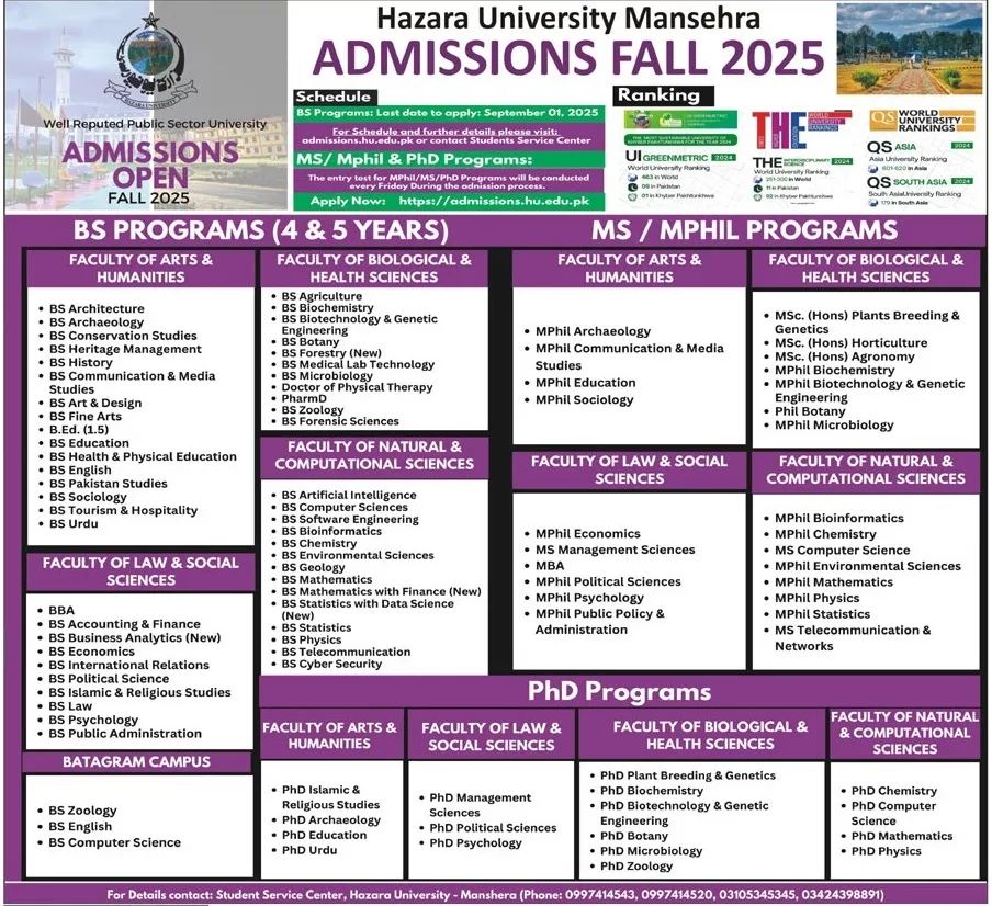 admission announcement of Hazara University