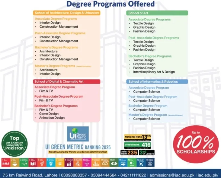 admission announcement of Institute For Art And Culture