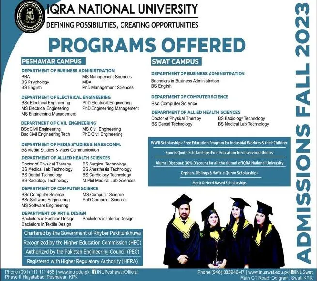 Iqra National University INU BS Admission 2023