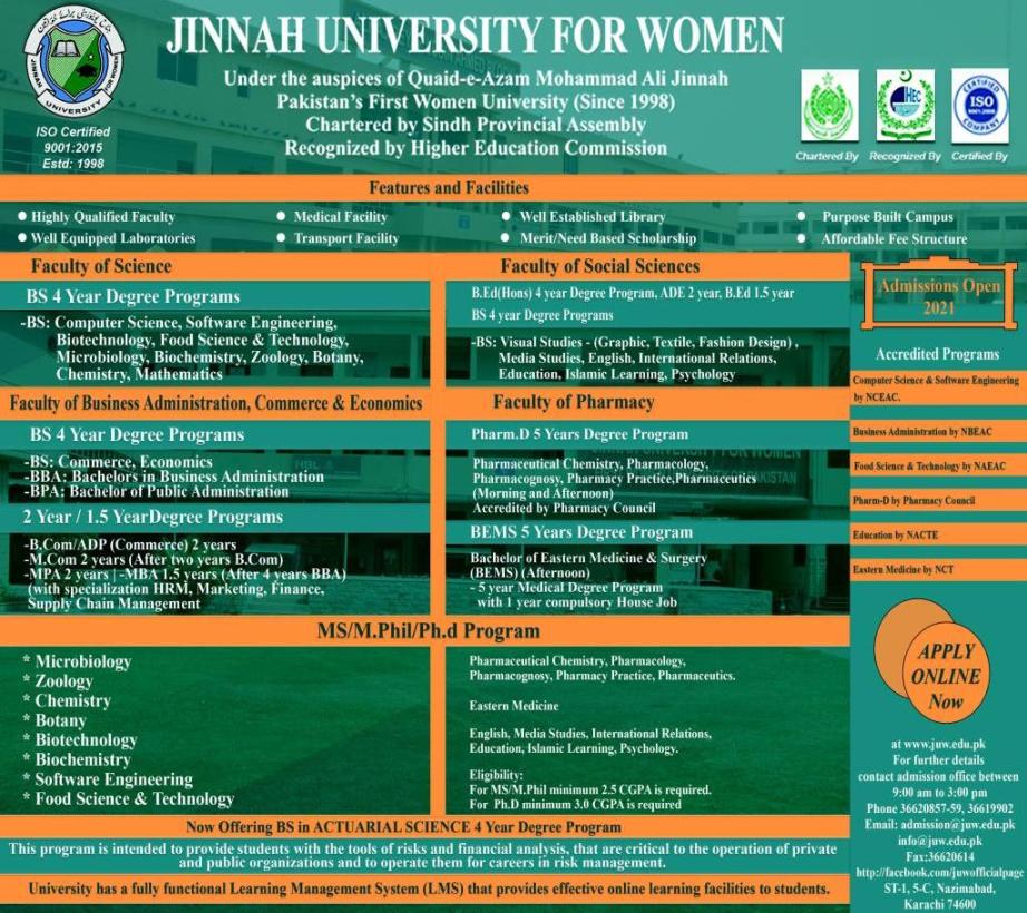 admission announcement of Jinnah University For Women