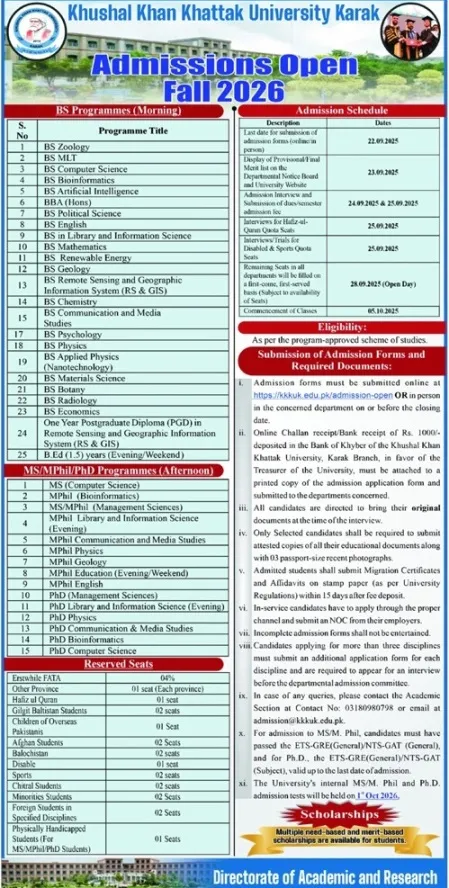 admission announcement of Khushal Khan Khattak University