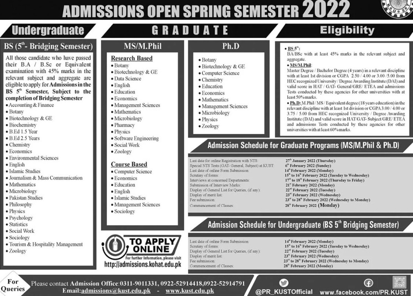 admission announcement of Kohat University Of Science & Technology