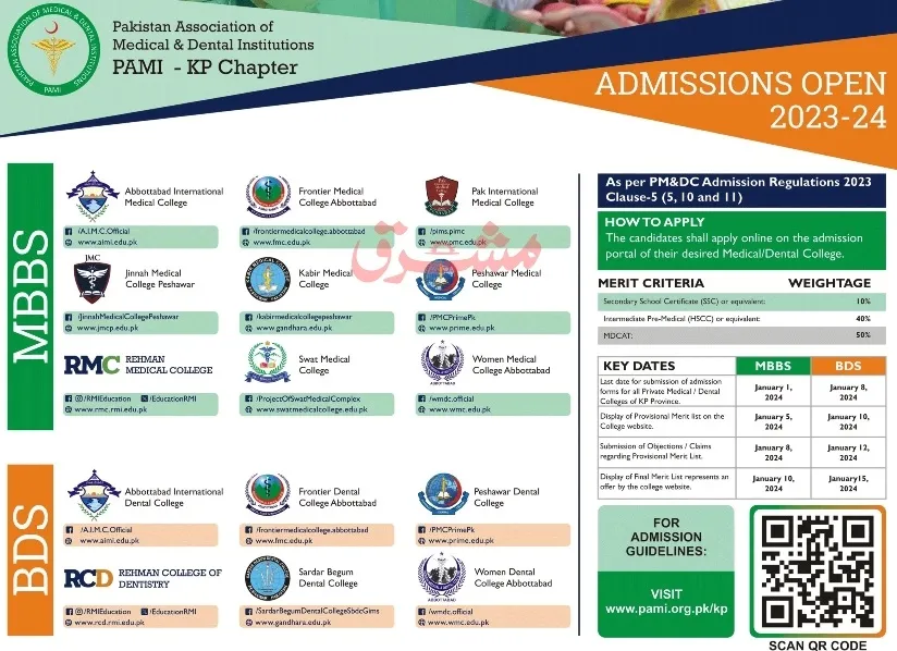 admission announcement of Peshawar Medical And Dental College
