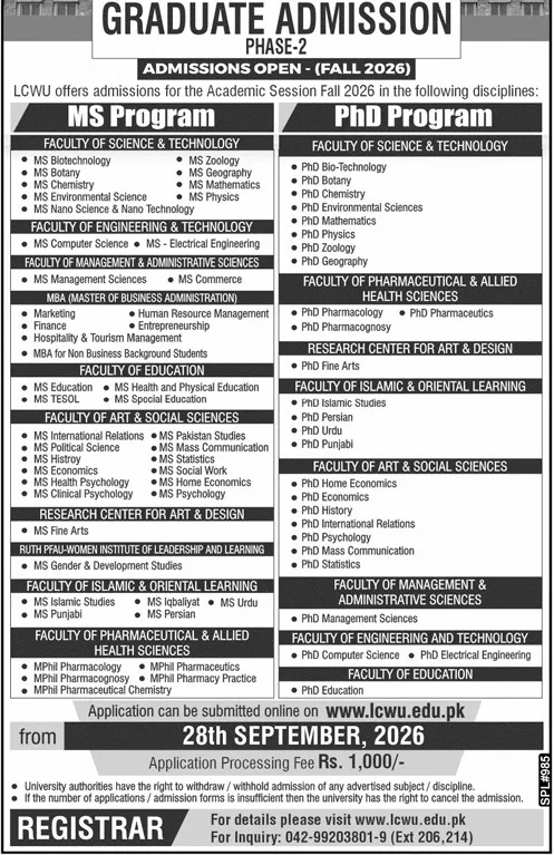 admission announcement of Lahore College For Women University