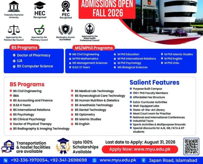 admission announcement of Muslim Youth University