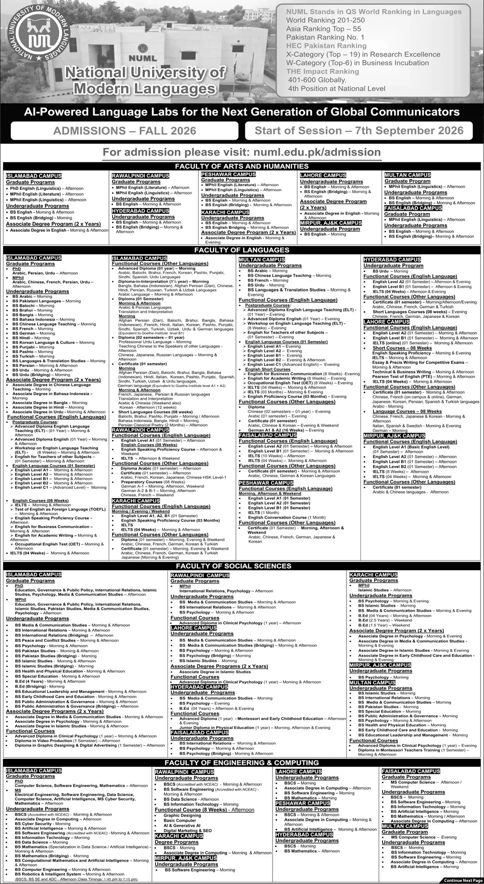 admission announcement of National University Of Modern Languages ( Hyderabad Campus )