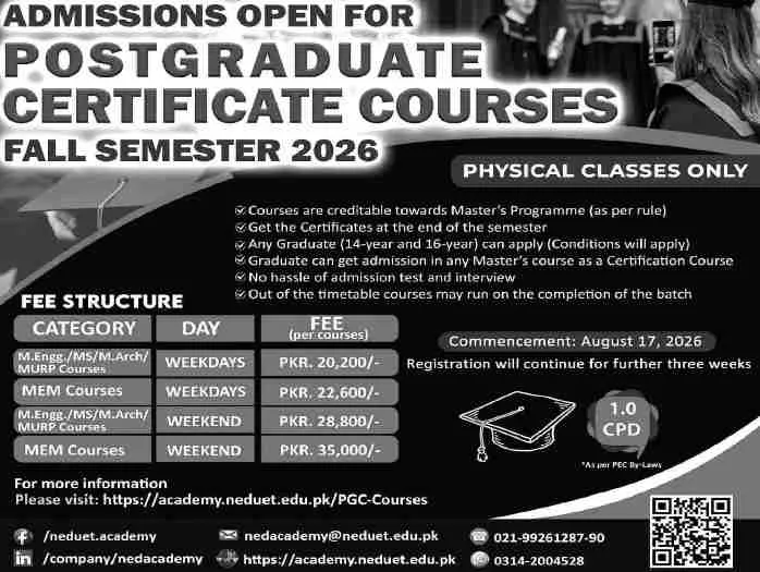 admission announcement of Ned University Of Engineering & Technology