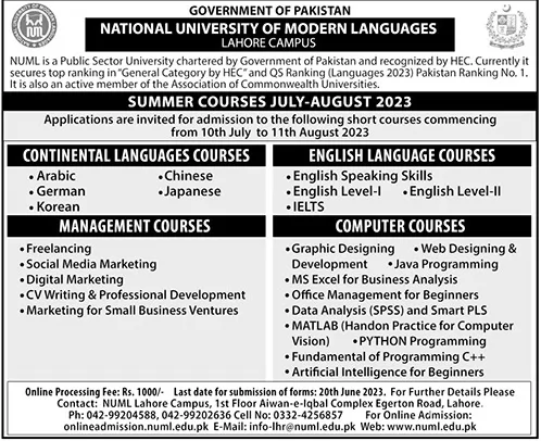 admission announcement of National University Of Modern Languages ( Lahore  Campus )