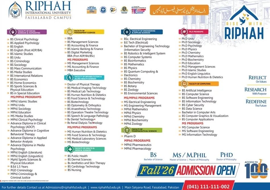 admission announcement of Riphah International University, Faisalabad Campus