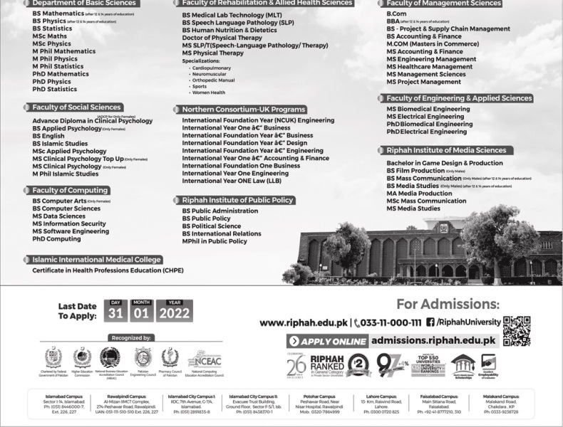 admission announcement of Riphah International University