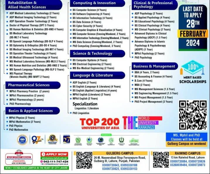 admission announcement of Riphah International University Lahore