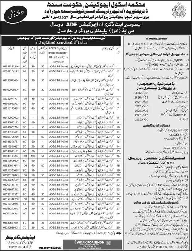admission announcement of Government Elementary College Of Education
