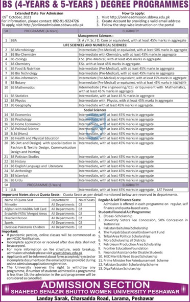 admission announcement of Shaheed Benazir Bhutto Women University