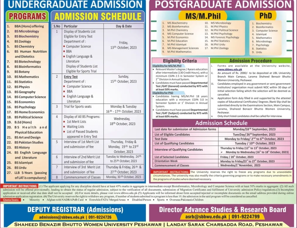 admission announcement of Shaheed Benazir Bhutto Women University