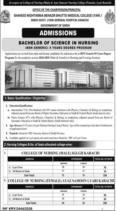 admission announcement of Shaheed Muhtrama Benazir Bhutto Medical College, Lyari
