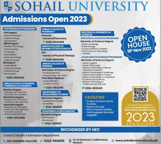 admission announcement of Sohail University