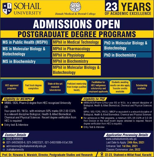 admission announcement of Sohail University