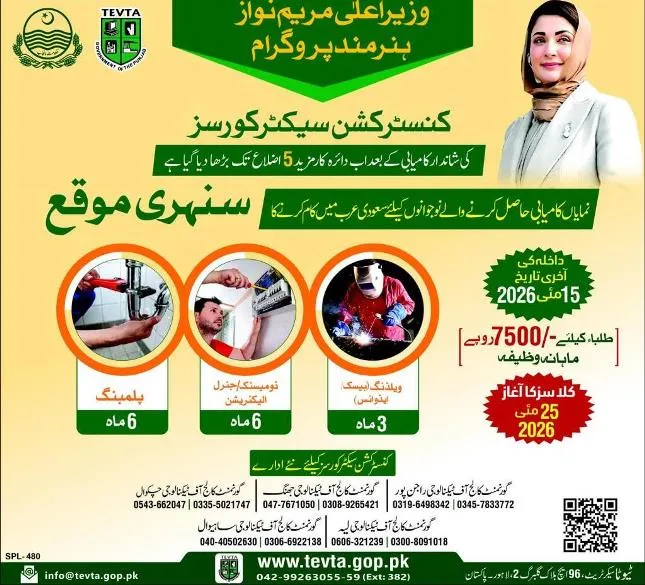 admission announcement of Government College Of Technology