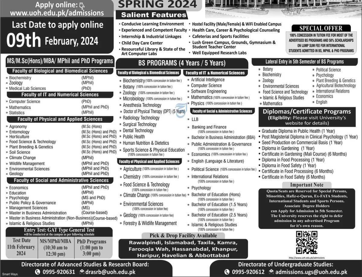 admission announcement of University Of Haripur