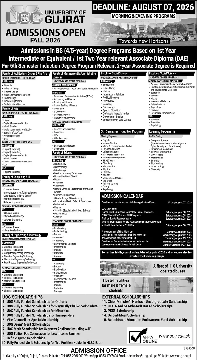 admission announcement of University Of Gujrat