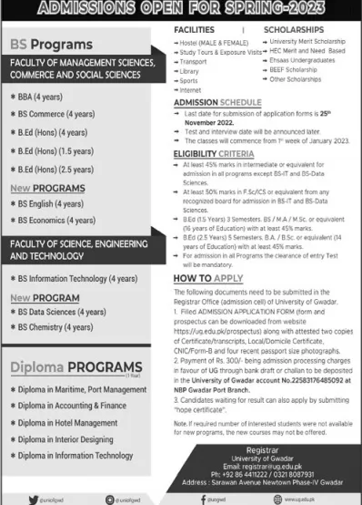 admission announcement of University Of Gwadar