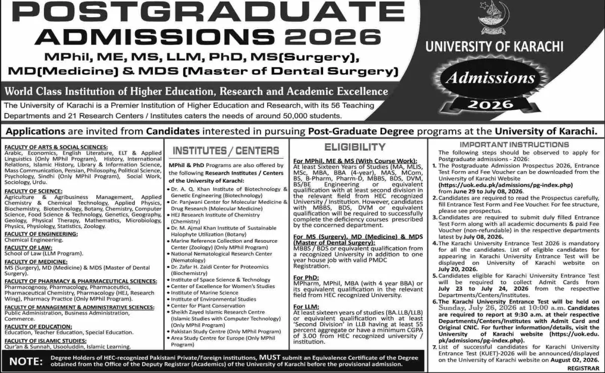 admission announcement of University Of Karachi
