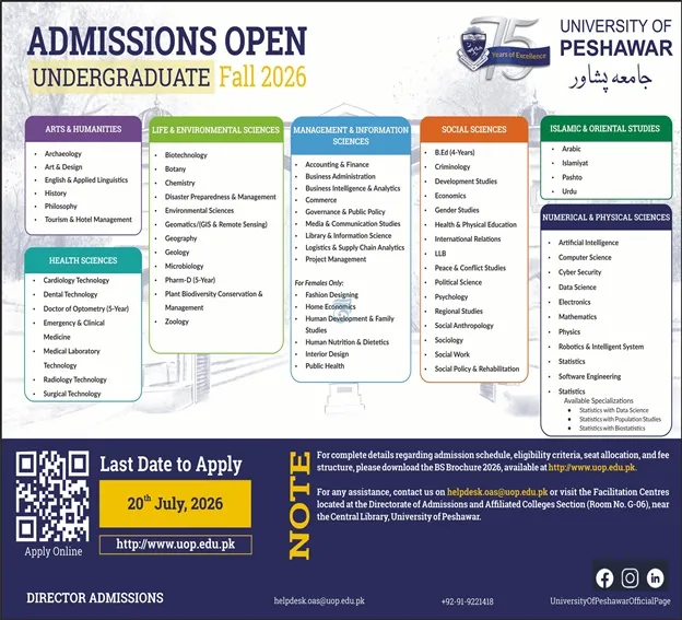 admission announcement of University Of Peshawar