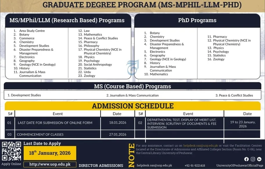 admission announcement of University Of Peshawar