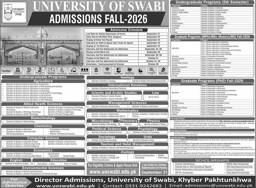 admission announcement of University Of Swabi