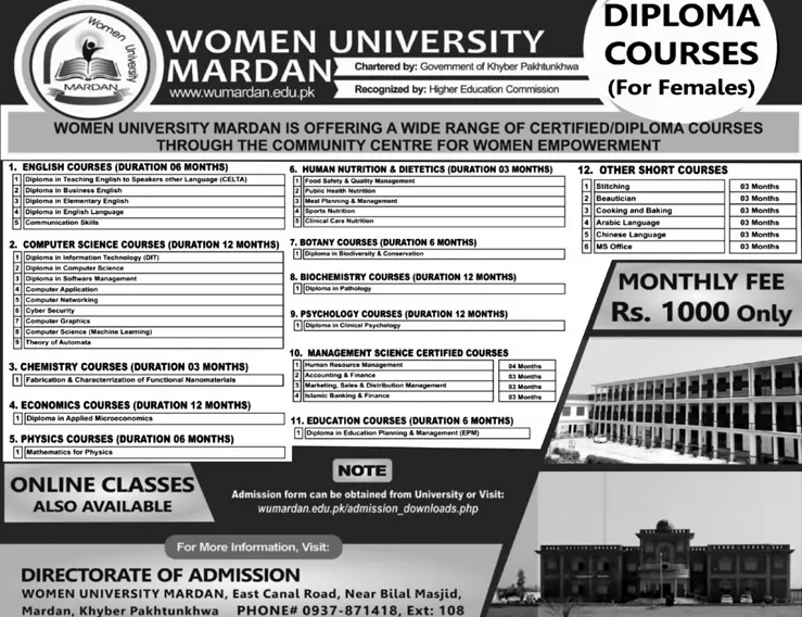 admission announcement of Women University Mardan