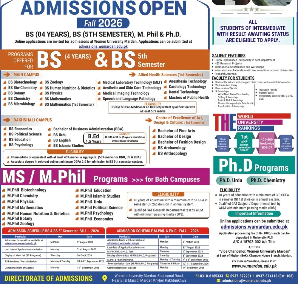 admission announcement of Women University Mardan