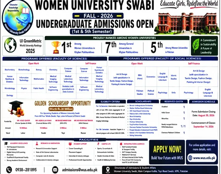 admission announcement of Women University Swabi