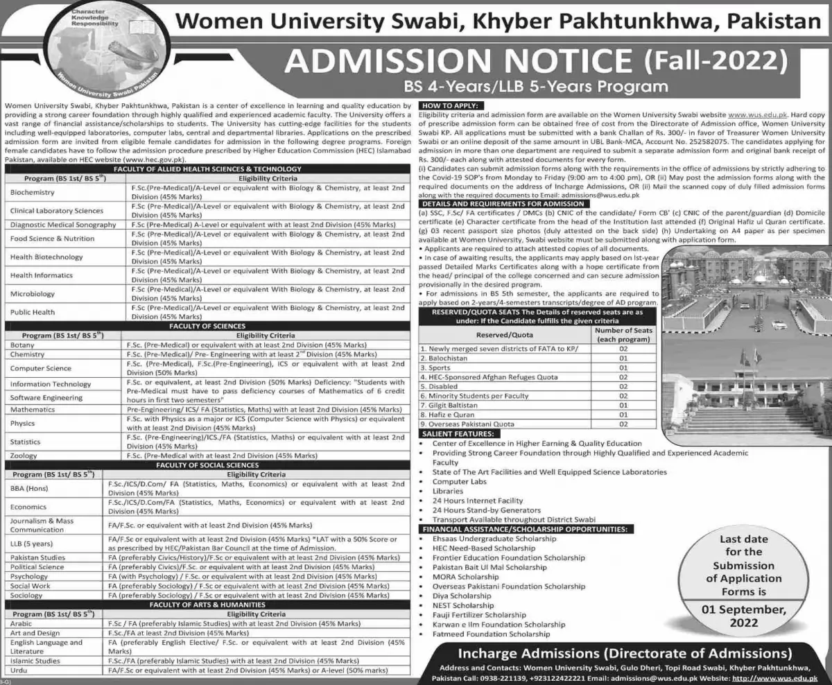 admission announcement of Women University Swabi