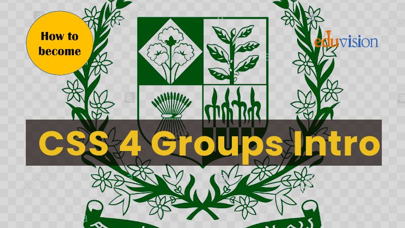 CSS 4 | CSS Groups Introduction | Urdu