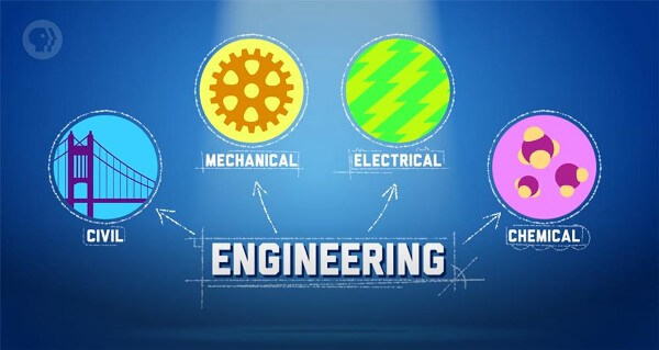 Career in Engineering