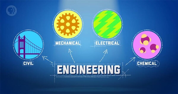 Career in Engineering