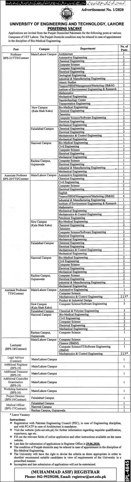 UET Lahore Teaching Jobs 2020