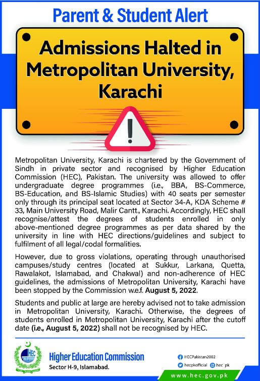 HEC Stops admission in Metropolitan University Karachi