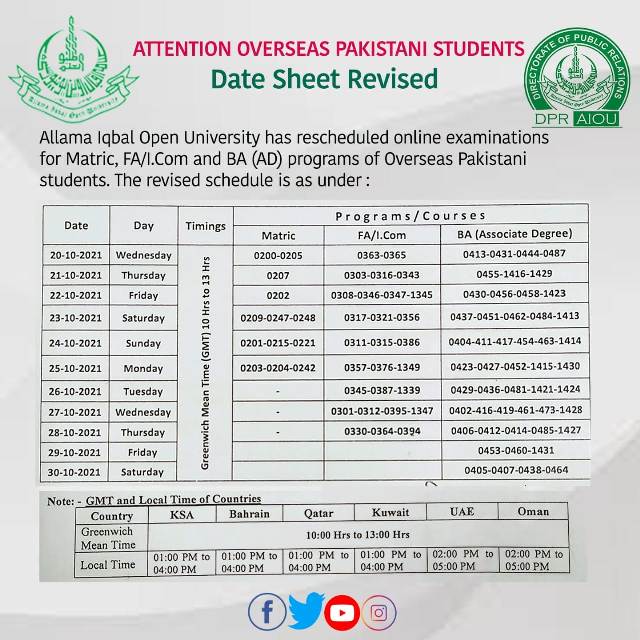aiou assignments last date 2021