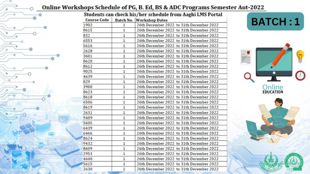AIOU online workshop Schedule 2023 announced